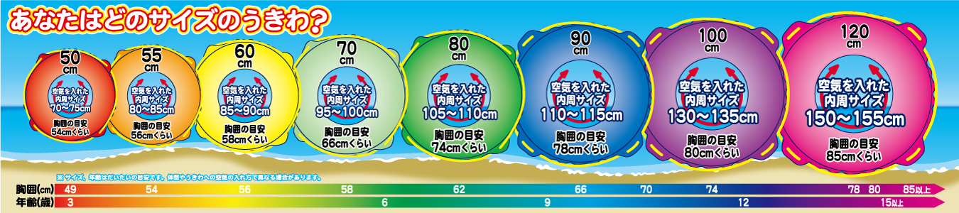 うきわ　対応サイズ