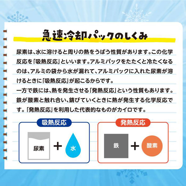 急速冷却パック作り